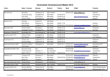Vereinsliste März 2012