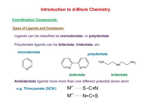 Introduction to d-Block Chemistry - Wits Structural Chemistry