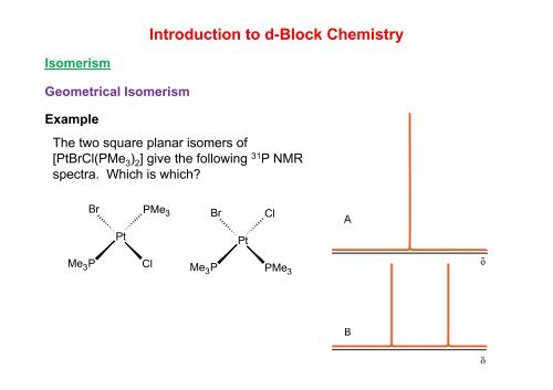 Introduction to d-Block Chemistry - Wits Structural Chemistry