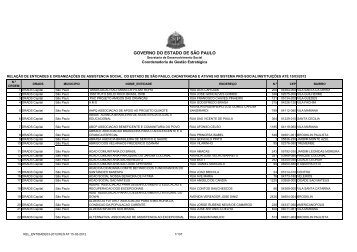 Secretaria de Desenvolvimento Social - Governo do Estado de SÃ£o ...