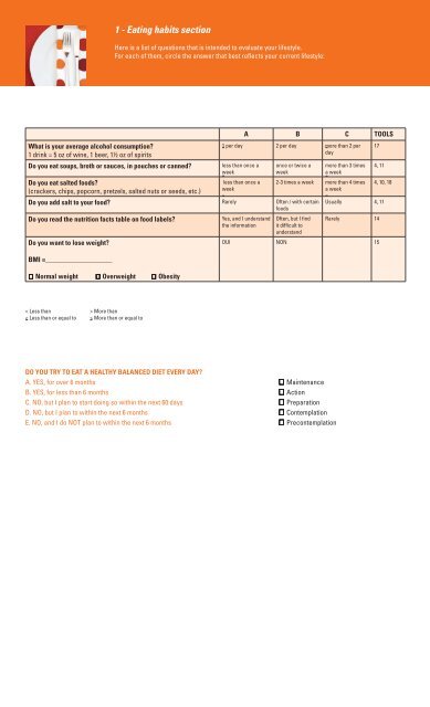 Lifestyle questionnaire - IRCM