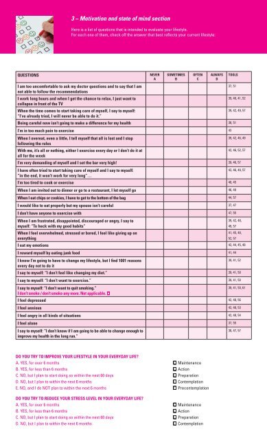 Lifestyle questionnaire - IRCM