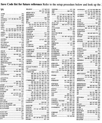 Save Code list TV for future reference Refer to the setup procedure ...