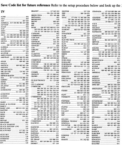 Save Code list TV for future reference Refer to the setup procedure ...