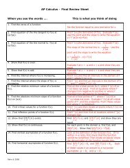 AP Calculus – Final Review Sheet When you see the words …. This ...