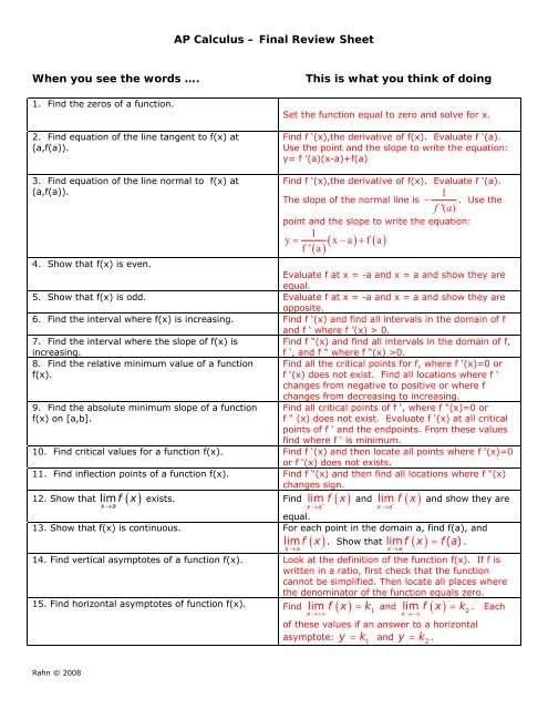 AP Calculus – Final Review Sheet When you see the words …. This ...