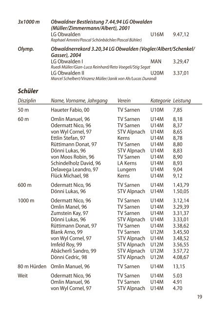 Leichtathletik Jahrbuch 2009 - TV Sarnen