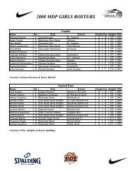 2008 MDP GIRLS ROSTERS