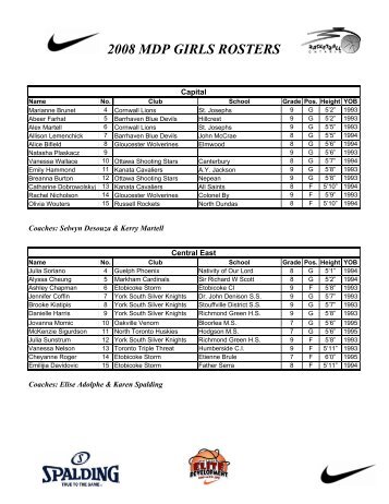 2008 MDP GIRLS ROSTERS
