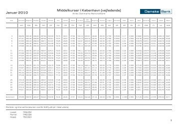 Download valutaoversigt for januar 2010 (pdf 60 kb) - Danske Bank