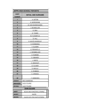 2012 RUGBY TEAM LISTS _2__docx - King Edward VII School