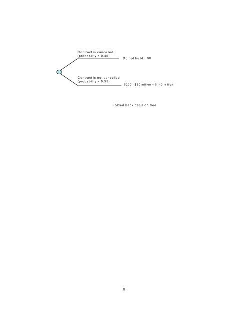 EconS 301 â Intermediate Microeconomics Review Session #13 ...