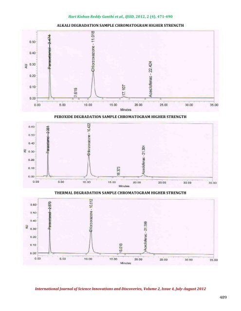 SINGLE RP-HPLC METHOD FOR THE ... - Ijsidonline.info