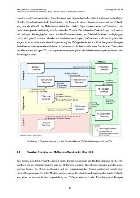 PDF-Download - MBA Programme der HWR Berlin