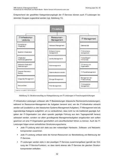 PDF-Download - MBA Programme der HWR Berlin