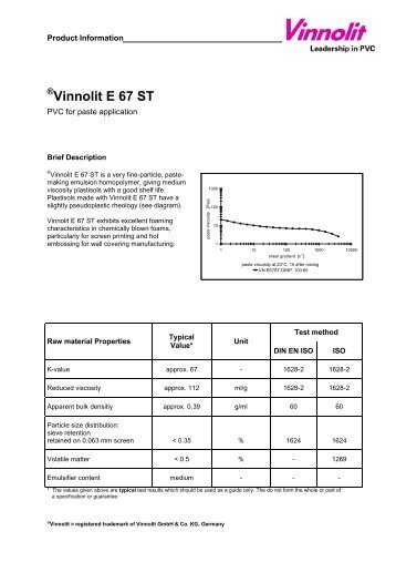 Vinnolit E 67 ST