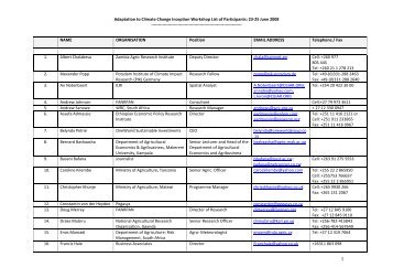 Climate Change Workshop List of Participants. 24 June ... - FANRPAN
