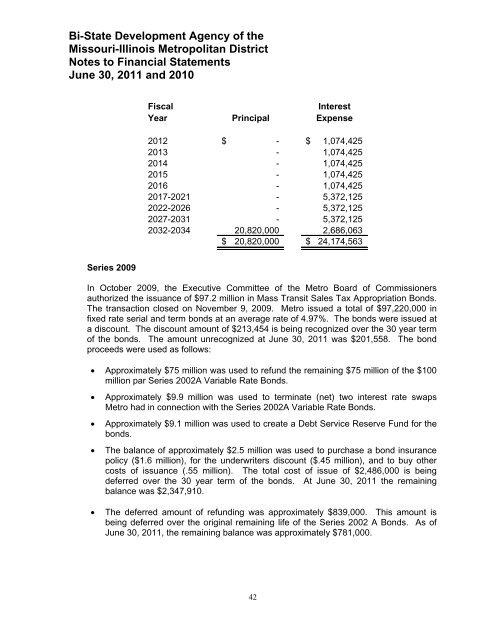 Comprehensive Annual Financial Report - Metro Transit