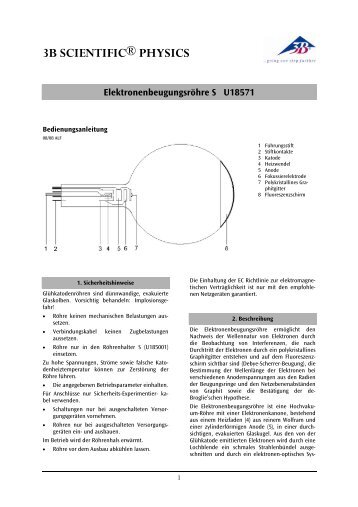 3B SCIENTIFIC® PHYSICS