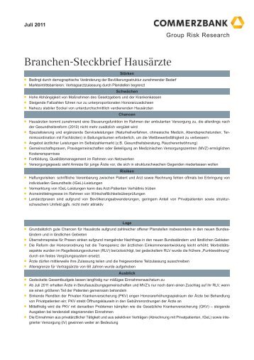 Branchen-Steckbrief Hausärzte - MEDI Deutschland
