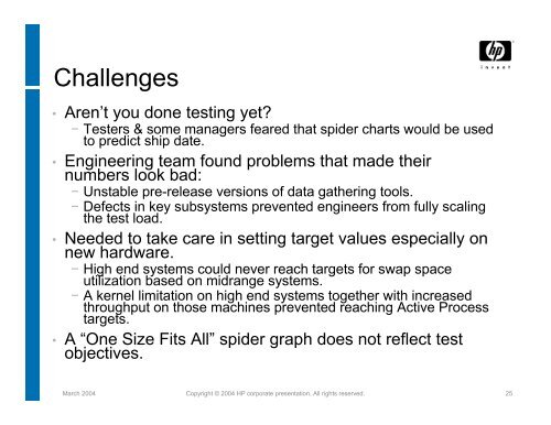 HP-UX Stress Testing - The Workshop On Performance and Reliability