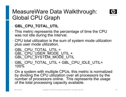 HP-UX Stress Testing - The Workshop On Performance and Reliability