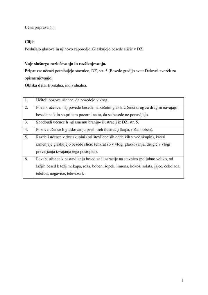 Glasove Magazines