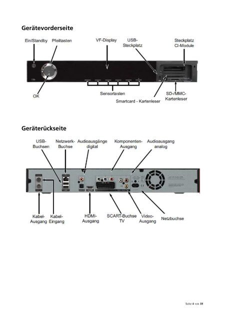 Verkabelung der Set-Top-Box - bei GGA Maur