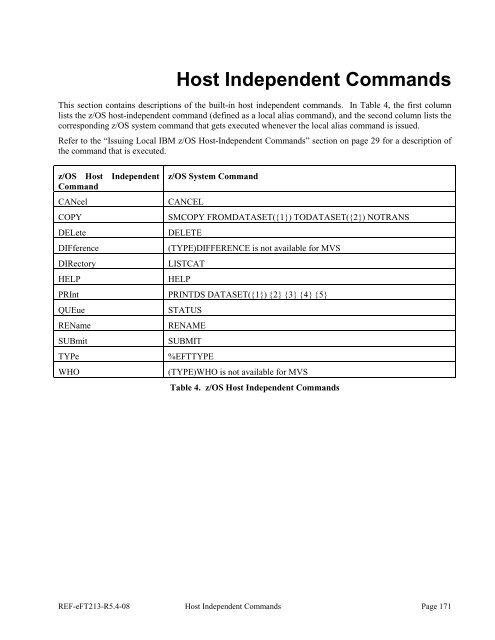 NetEx EFT213 Reference Manual Rel 5.4