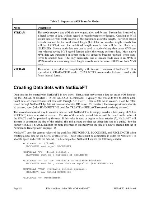 NetEx EFT213 Reference Manual Rel 5.4