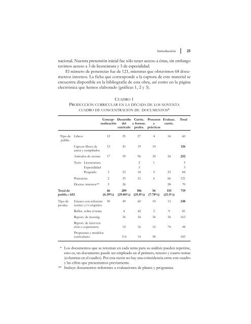 Texto completo - Consejo Mexicano de InvestigaciÃ³n Educativa, AC