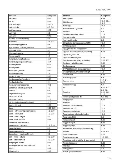 LÃ¸nns-ABC 2007 - Skatteetaten