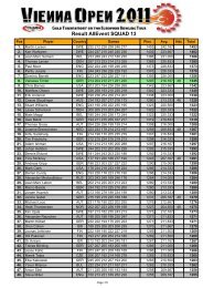 Singles Qualifying - Bowling Digital.com