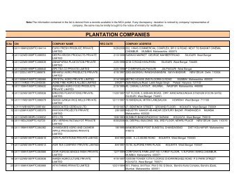Plantation Companies - Ministry of Corporate Affairs