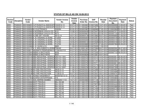 STATUS OF BILLS AS ON 18-09-2012 - Mazagon Dock Limited