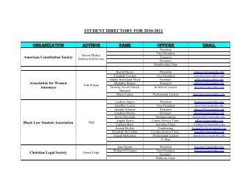 STUDENT DIRECTORY FOR 2008-2009