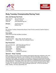 Ruby Tuesday Championship Racing Team - Alex Job Racing