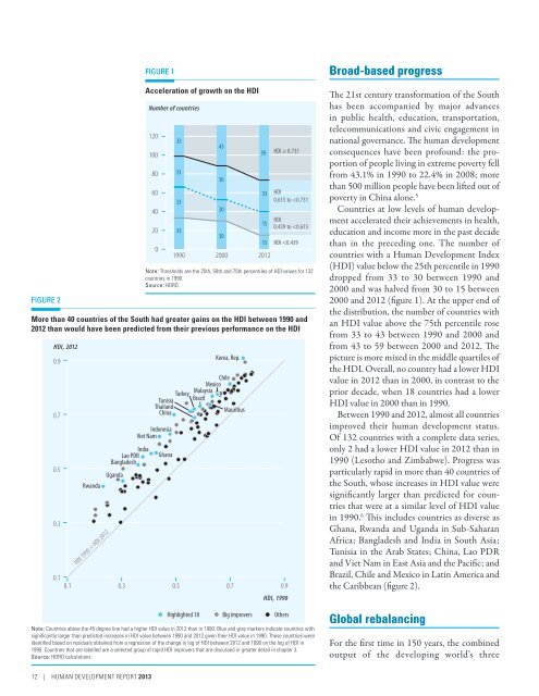 Human Development Report 2013 - UNDP