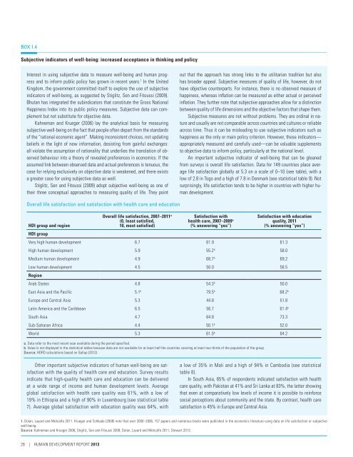 Human Development Report 2013 - UNDP