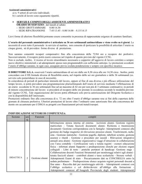 Adozione Piano delle Attività - IIS Fazzini-Mercantini