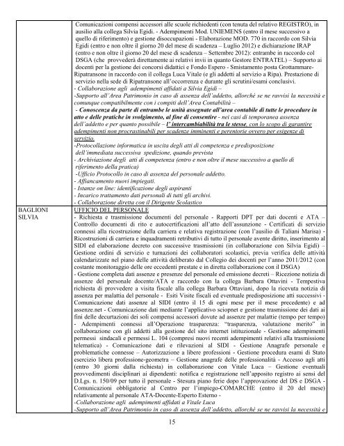 Adozione Piano delle Attività - IIS Fazzini-Mercantini