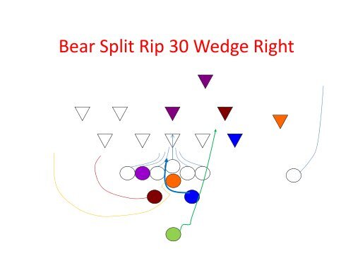 Triple B Bear/Bison Backfield Power Series - Gregory Double Wing