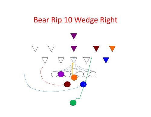 Triple B Bear/Bison Backfield Power Series - Gregory Double Wing