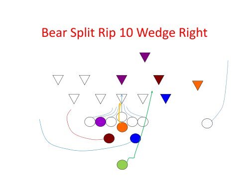 Triple B Bear/Bison Backfield Power Series - Gregory Double Wing