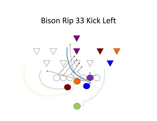 Triple B Bear/Bison Backfield Power Series - Gregory Double Wing