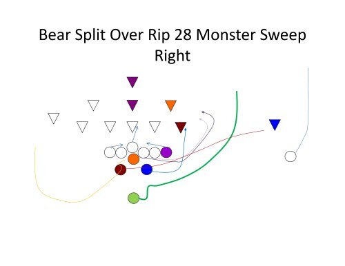 Triple B Bear/Bison Backfield Power Series - Gregory Double Wing