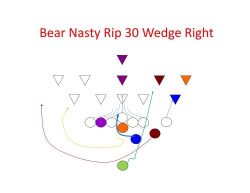 Triple B Bear/Bison Backfield Power Series - Gregory Double Wing