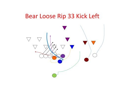 Triple B Bear/Bison Backfield Power Series - Gregory Double Wing
