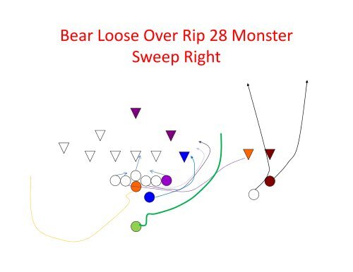 Triple B Bear/Bison Backfield Power Series - Gregory Double Wing