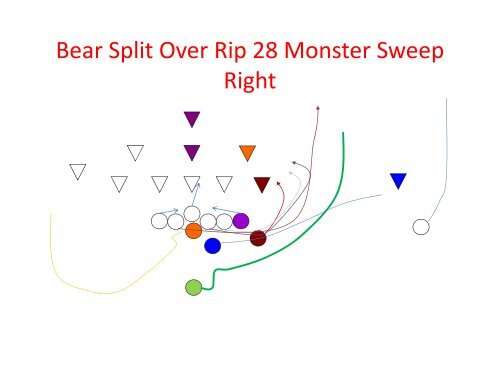 Triple B Bear/Bison Backfield Power Series - Gregory Double Wing